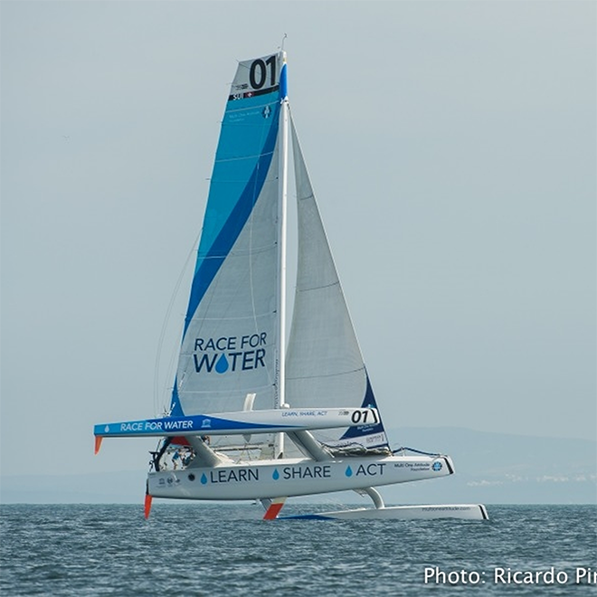 quality control domaine activite 3